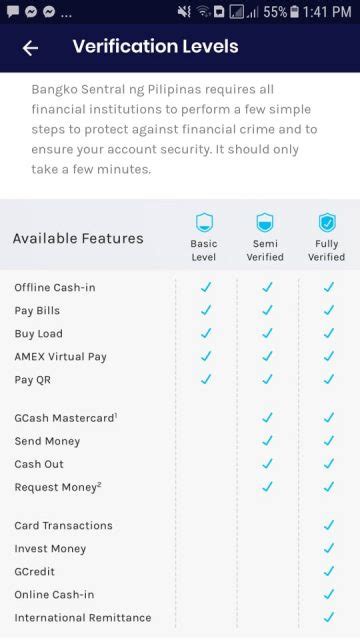 can you pay with unverified gcash|GCash Verified Account, Benefits, How to .